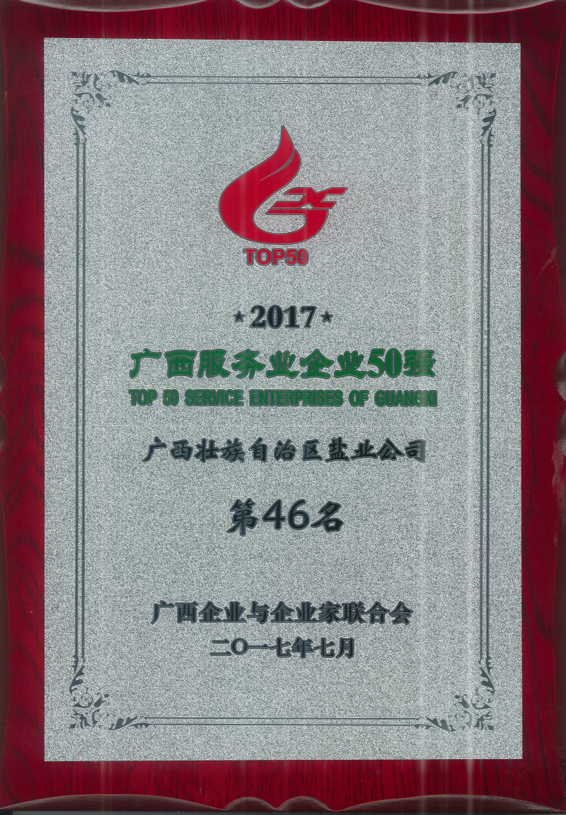 2017�����Ч��ҵ50ǿ